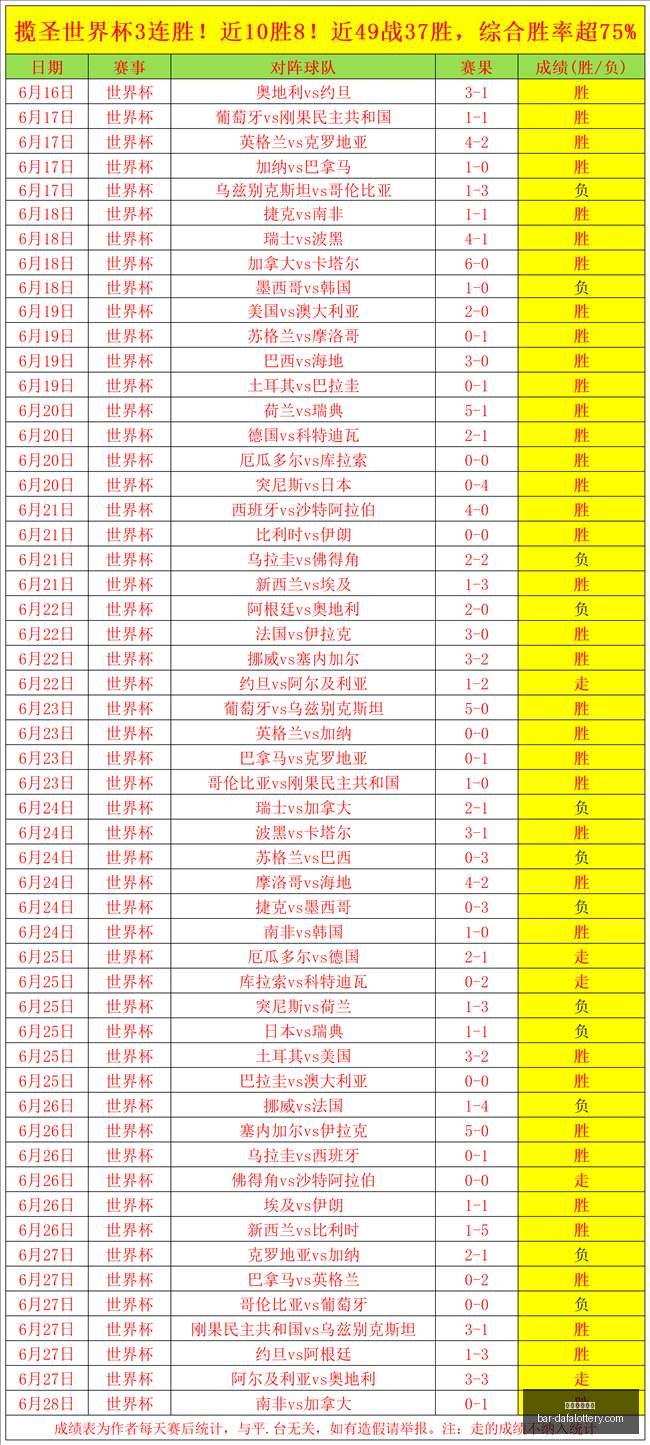 年战局前瞻,沙特日本数,大发彩票快三,天天爱彩票官网,大发彩票快三入门,安全购彩技巧,避坑须知,购彩平台推荐